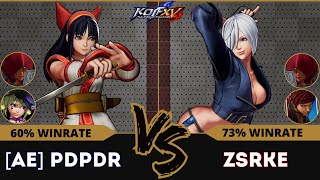 KOF XV⭐AE PDPDR (Nakoruru/Najd/Sylvie) vs ZSRKE (Ángel/Najd/Vice)⭐Ranked Match - 01/25