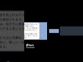 aiチャットくんにdragon nightを仕掛けてみた！ ai メール スマホ