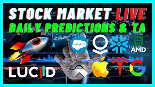 ANALYZING YOUR FAVOURITE STOCKS!! ๐ฅ PREDICTING THE FUTURE OF STOCKS!! ๐ฎ๐ฅ | Stock Market Daily ๐๐ฅ
