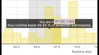 (Easy) Leetcode 674: Longest Continuous Increasing Subsequence