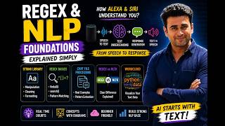 NLP Foundations with Python | Regex, String Library & Text Processing Explained | Ep.1