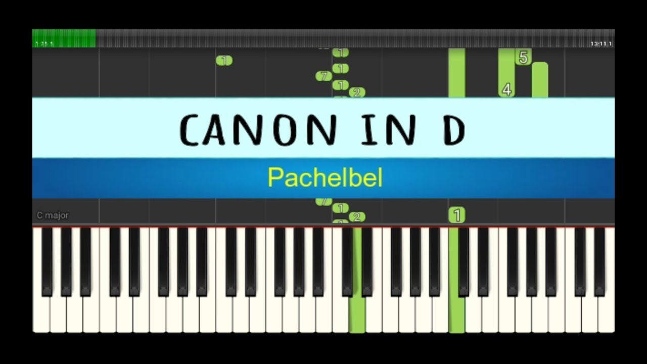 Canon In D Pachelbel Piano Tutorial Youtube
