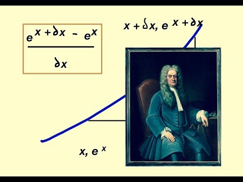 Differentiate exponential Dr. Dawes video Tutor. YouTube. Mobile friendly. Differentiate exponential Dr. Dawes video Tutor. YouTube. Mobile friendly.