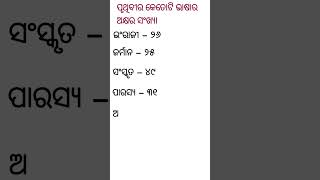 ସଂସ୍କୃତ ଭାଷାରେ କେତୋଟି ଅକ୍ଷର ଅଛି?ଓଡ଼ିଆ GK।। ସାଧାରଣ ଜ୍ଞାନ।।#osssc #ossscari #icds