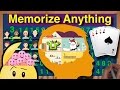 How to Memorize Fast and Easily | How to remember things easily