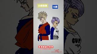 【絶望の未来】変身未来悟飯＆トランクス＆ブルマ#shorts #dragonball #dragonballsuper #dragonballz #未来編