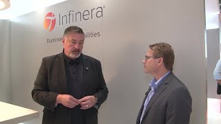 Infinera on IP over DWDM: Focusing on Open Networks and Easy Management