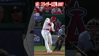 【大谷翔平】8月：スライダーに打率0.000⁇🤔🤔🤔 #shorts