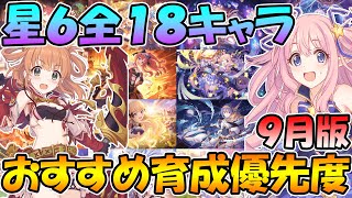 【プリコネR】星６全１８キャラのおすすめ育成優先度と現環境での使用感解説！９月版【チートキャラ】