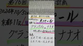 【競馬予想】京都11R オパールステークス🏇上手く先手取れれば🧐‼️