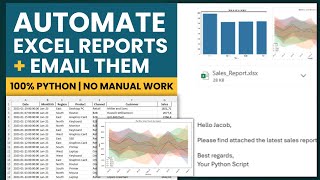 Python Script That Generates & Emails Reports Automatically