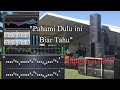 Istilah Dasar Pengertian Dalam Sound System | Teori Belajar Dan Memahami