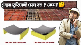 ছাদে রড ফেলা শিখুন 😱স্ল্যাব এর দুদিকেই 🤔মেন রড কখন হয়? 😱Two Way Slab Vs One Way Slab