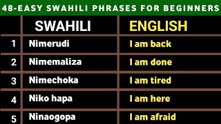 Learn Swahili ✅️ Learn English ✅️ How to Speak Swahili fluently ✅️