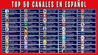 🔴Top 50 Canales Hispanos Con Más Suscriptores - JuegaGerman , Fernanfloo , ElrubiusOMG , Vegetta777