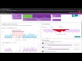 Dynatrace 10 Minute Demo