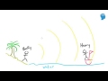 Online tutorial on Wave Refraction – Physics