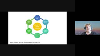 Library Research Series: Research Data Management