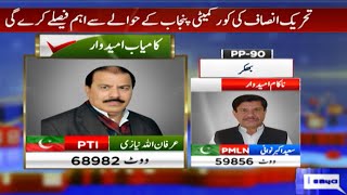 Unofficial result: PP-90 Bhakkar | Punjab By Elections | PTI Win | Final Result