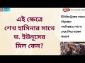 সরকার গরীবের পাশে নেই কেন? Zahed's Take । জাহেদ উর রহমান । Zahed Ur Rahman