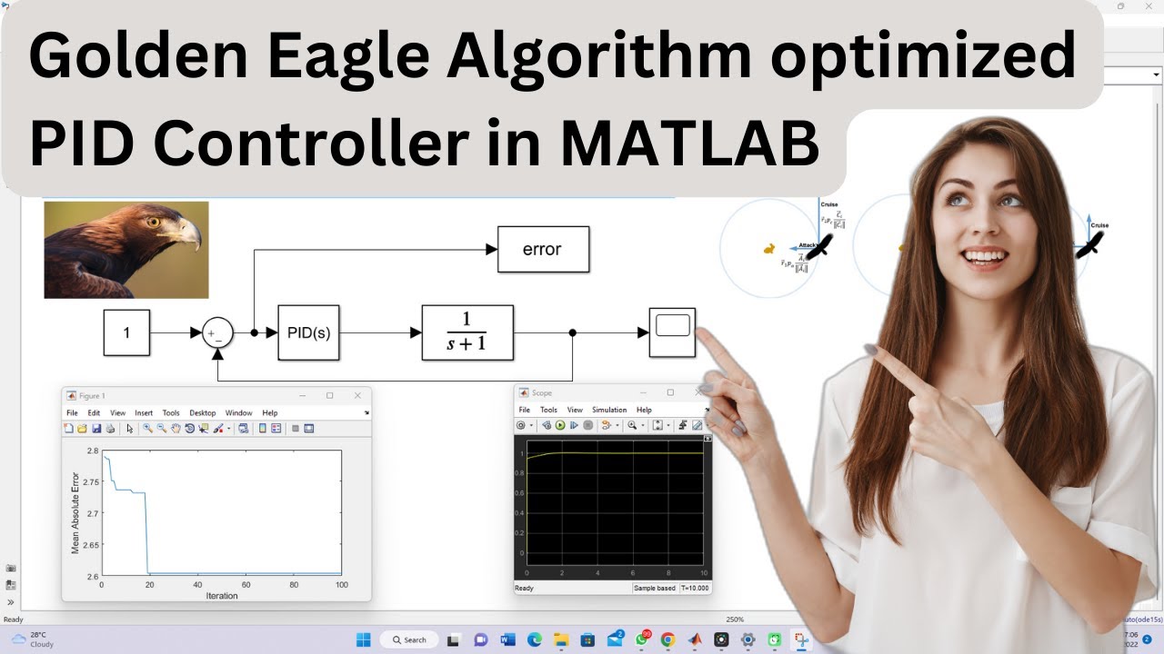 Golden Eagle Algorithm Optimized Pid Controller In Matlab Golden Eagle Algorithm Optimized Pid Controller In Matlab