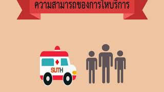 Infographic โรงพยาบาลมหาวิทยาลัยเทคโนโลยีสุรนารี