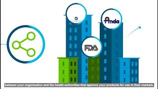 DocShifter Life Sciences Animation Video - Compliant, fast, automated, scalable document conversion