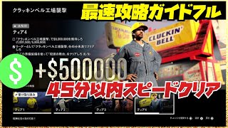 【最速攻略】45分以内でソロ５０万ドルクラッキンベル工場襲撃完全攻略ガイドフル・GTAオンライン