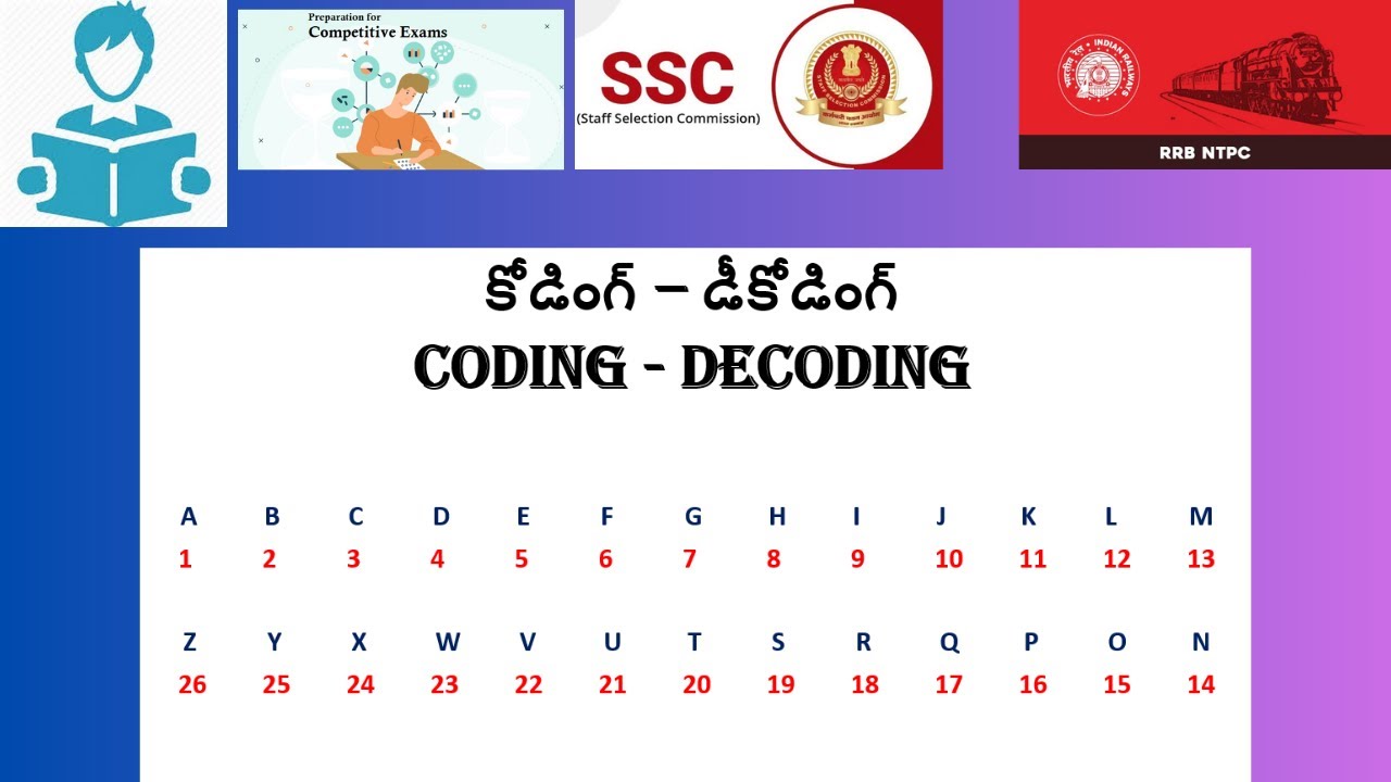 Coding Decoding Telugu Youtube