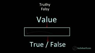 Bangla Python Tutorial - 03.08 - Boolean, Bool, True, False, Truthy, Falsy
