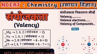 सयोजकता| Balancy| SSC DSSB MTS Lekhpal VDO BPSC सभी परीक्षा के लिए