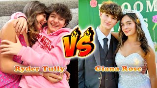 Ryder Tully VS Giana Rose Transformation 👑 From Baby To 2024