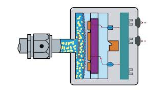 The Basics of Pressure Measurement and Capacitance Manometers