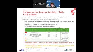 ATIH ENC MCO  Autocontrôle – Essentiel TDC ARCAnH et Aramis Partie 3