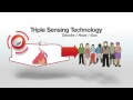 fireclass triple sensing technology