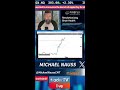 Trading on the GO: Mobile Live Trading Insights November 27, 2024 Live