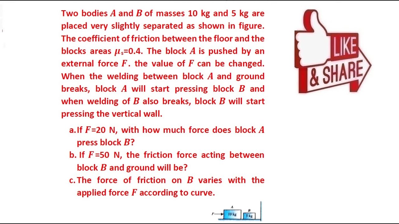 IIT JEE Mains And Advanced Block On Block Friction Problems #neet # ...