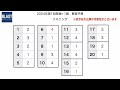 6月2日実施｜英検®1級 解答速報（2024年度第1回）【ブラスト英語学院】