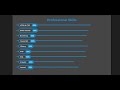 Animated Skill Progress Bars Using HTML , CSS , JQuery