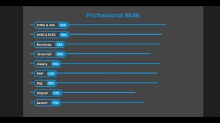 Animated Skill Progress Bars Using HTML , CSS , JQuery
