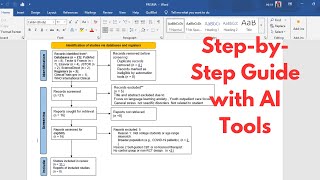 How To Make Prisma Diagram For Systematic Literature Review