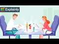 Explainly: Video Production Process - Animated Explainer Video