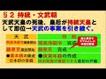 【分かりやすい講義をあなたへ】kanonの日本史教室　vol.15　律令国家への道②