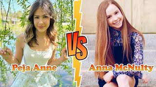 Anna McNulty Vs Peja Anne (ROCK SQUAD) Transformation 👑 New Stars From Baby To 2023