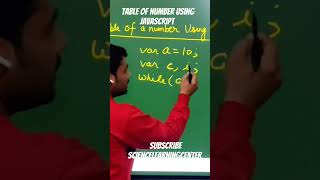 #table of a number looping in JavaScript #javascript #program #computer #learning #programs
