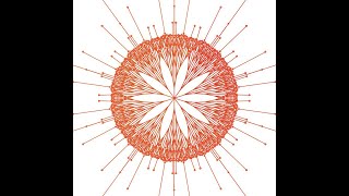 Processing Generative Art- Branch