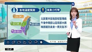 降雨明顯 連續一周"雨神同行"｜華視生活氣象｜華視新聞 20220521