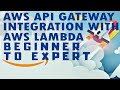 AWS API Gateway integration with AWS Lambda