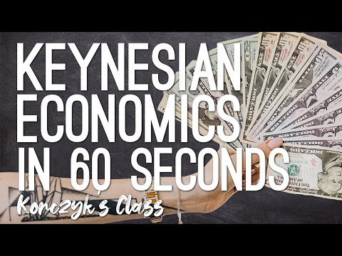 Is Keynesian economics supply-side?