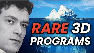 3D Software Iceberg Explained